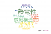 【論文データ】さきがけ（科学技術振興機構：JST）の冶金工学分野の研究動向まとめ