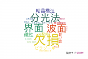 【論文データ】さきがけ（科学技術振興機構：JST）の結晶学分野の研究動向まとめ