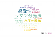 【論文データ】さきがけ（科学技術振興機構：JST）の分光学分野の研究動向まとめ