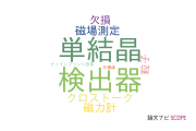 【論文データ】キヤノン株式会社の物理分野の研究動向まとめ