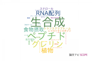 【論文データ】かずさDNA研究所の生化学 / 分子生物学分野の研究動向まとめ