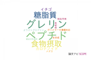 【論文データ】かずさDNA研究所の細胞生物学分野の研究動向まとめ