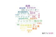 【論文データ】お茶の水女子大学の物理分野の研究動向まとめ