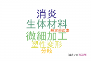 【論文データ】お茶の水女子大学の材料科学分野の研究動向まとめ