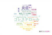 【論文データ】お茶の水女子大学の生化学 / 分子生物学分野の研究動向まとめ