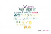 【論文データ】お茶の水女子大学の計測工学分野の研究動向まとめ