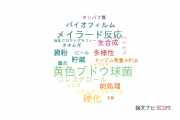 【論文データ】お茶の水女子大学の食品科学分野の研究動向まとめ