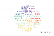 【論文データ】エーザイ株式会社の化学分野の研究動向まとめ