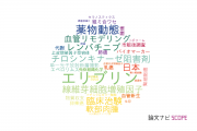 【論文データ】エーザイ株式会社の腫瘍学分野の研究動向まとめ