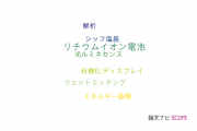 【論文データ】Sony株式会社の材料科学分野の研究動向まとめ