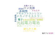 【論文データ】シャープ株式会社の物理分野の研究動向まとめ