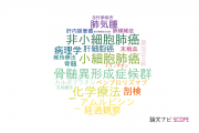 【論文データ】NTT東日本関東病院の腫瘍学分野の研究動向まとめ