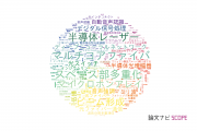 【論文データ】日本電信電話株式会社 (NTT)の工学分野の研究動向まとめ