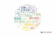 【論文データ】日本電信電話株式会社 (NTT)の材料科学分野の研究動向まとめ