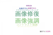 【論文データ】日本電信電話株式会社 (NTT)のイメージング / 写真工学分野の研究動向まとめ