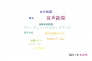 【論文データ】日本電信電話株式会社 (NTT)の言語学分野の研究動向まとめ