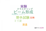 【論文データ】株式会社NTTドコモの交通工学分野の研究動向まとめ
