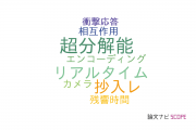 【論文データ】NHKの計算機科学分野の研究動向まとめ