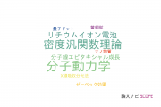 【論文データ】NECの材料科学分野の研究動向まとめ