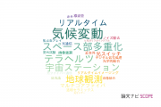 【論文データ】NECの光学分野の研究動向まとめ