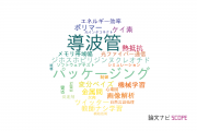 【論文データ】IBM東京基礎研究所の工学分野の研究動向まとめ