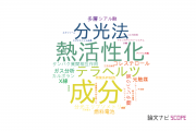 【論文データ】ERATO（科学技術振興機構：JST）の物理分野の研究動向まとめ