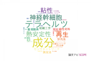 【論文データ】ERATO（科学技術振興機構：JST）の工学分野の研究動向まとめ