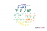 【論文データ】ERATO（科学技術振興機構：JST）の応用微生物学分野の研究動向まとめ