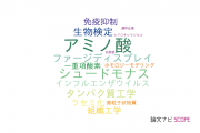 【論文データ】ERATO（科学技術振興機構：JST）の微生物学分野の研究動向まとめ