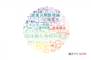 【論文データ】CREST（科学技術振興機構：JST）の材料科学分野の研究動向まとめ