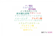 【論文データ】CREST（科学技術振興機構：JST）の薬理学分野の研究動向まとめ
