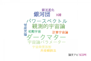 【論文データ】CREST（科学技術振興機構：JST）の天文 / 宇宙物理学分野の研究動向まとめ