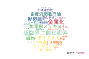 【論文データ】CREST（科学技術振興機構：JST）の光学分野の研究動向まとめ