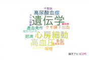 【論文データ】CREST（科学技術振興機構：JST）の研究医学 / 実験医学分野の研究動向まとめ