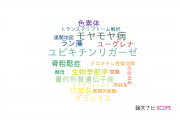 【論文データ】CREST（科学技術振興機構：JST）の遺伝学分野の研究動向まとめ
