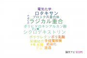 【論文データ】CREST（科学技術振興機構：JST）の高分子化学分野の研究動向まとめ