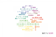 【論文データ】CREST（科学技術振興機構：JST）の電気化学分野の研究動向まとめ
