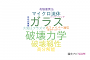 【論文データ】AGC旭硝子の物理分野の研究動向まとめ