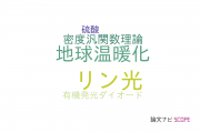 【論文データ】AGC旭硝子の化学分野の研究動向まとめ