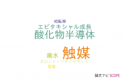【論文データ】ACCEL（科学技術振興機構：JST）の物理分野の研究動向まとめ
