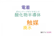 【論文データ】ACCEL（科学技術振興機構：JST）の材料科学分野の研究動向まとめ