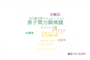【論文データ】ACT-C（科学技術振興機構：JST）の材料科学分野の研究動向まとめ