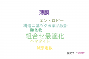【論文データ】ImPACT（科学技術振興機構：JST）の物理分野の研究動向まとめ