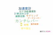 【論文データ】NTTアドバンステクノロジ株式会社の工学分野の研究動向まとめ