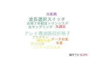 【論文データ】NTTエレクトロニクス株式会社の工学分野の研究動向まとめ