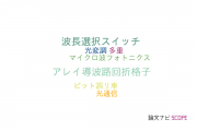 【論文データ】NTTエレクトロニクス株式会社の光学分野の研究動向まとめ