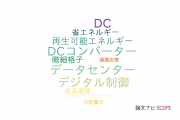 【論文データ】株式会社NTTファシリティーズの工学分野の研究動向まとめ