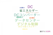【論文データ】株式会社NTTファシリティーズの情報通信科学分野の研究動向まとめ
