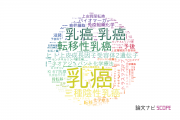 【論文データ】breast cancer（乳癌）の国内研究動向まとめ