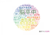 【論文データ】stroke（脳卒中）の国内研究動向まとめ